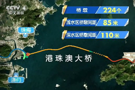 詳解港珠澳大橋背后的傳感器黑科技