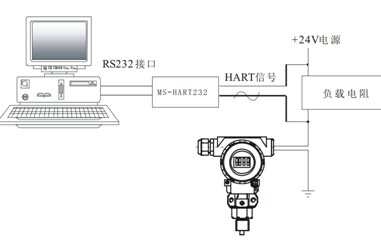 壓力傳感器安裝使用與接線方法