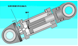 帶位移傳感器爐蓋故障分析與處理 帶位移傳感器爐蓋故障分析與處理