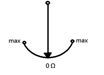 角度位移傳感器應(yīng)用在左右平衡檢測(cè)的原理說(shuō)明