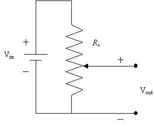 幾種常見(jiàn)的位移傳感器介紹 幾種常見(jiàn)的位移傳感器介紹