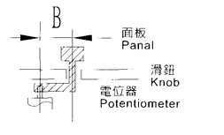 拉繩位移傳感器(電位器)保護(hù)措施 拉繩位移傳感器(電位器)保護(hù)措施