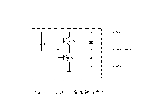 我司拉繩位移傳感器各種輸出原理及接線圖