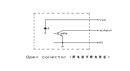 我司拉繩位移傳感器各種輸出原理及接線圖