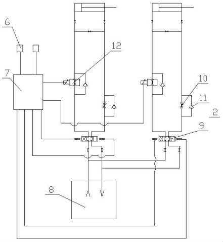 帶位移傳感器的垃圾焚燒爐控制系統(tǒng)