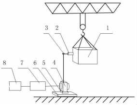 帶拉繩位移傳感器的起重機(jī)下滑量檢測裝置