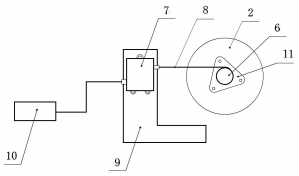 帶拉繩位移傳感器的管片安裝機(jī)旋轉(zhuǎn)限位裝置
