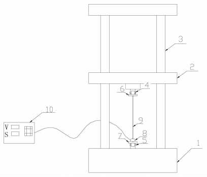 帶拉繩位移傳感器的試驗(yàn)機(jī)橫梁位移和速度檢定裝置