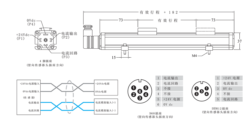 模擬量電流輸出 模擬量電流輸出