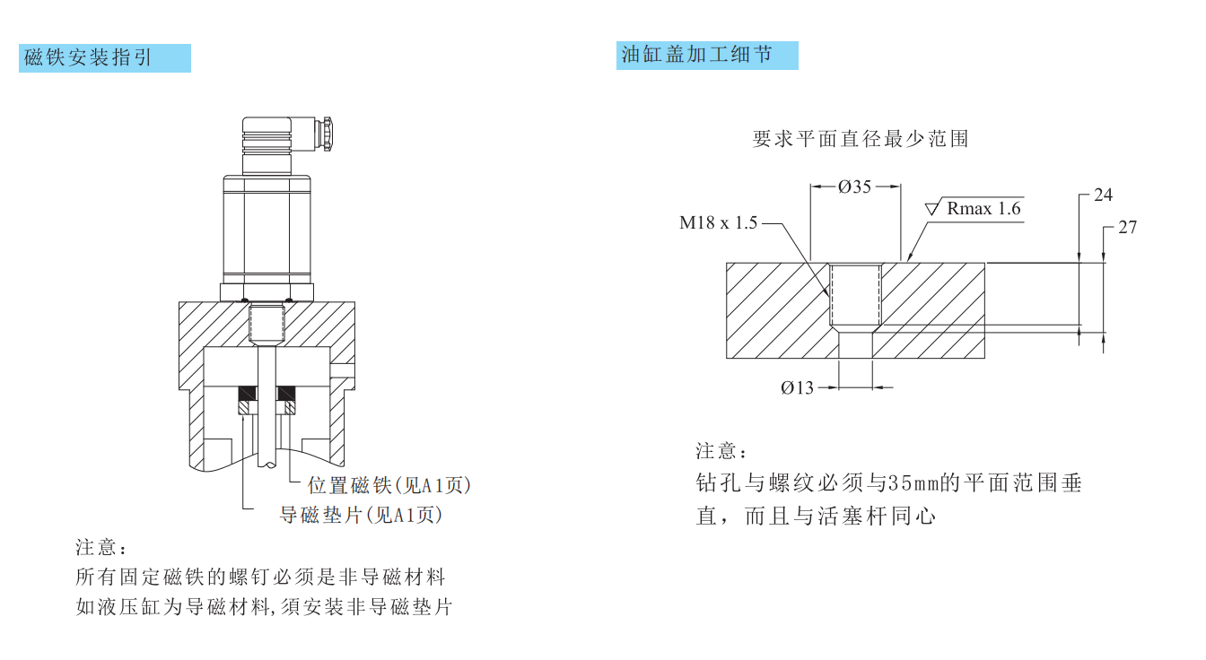 內(nèi)置油缸磁致伸縮位移傳感器安裝細(xì)節(jié)圖