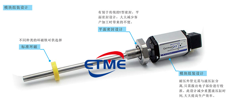 17系列電子倉與測量桿可拆分