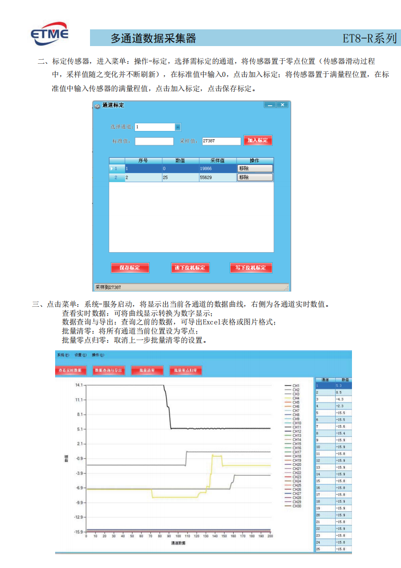 多通道采集器 多通道采集器