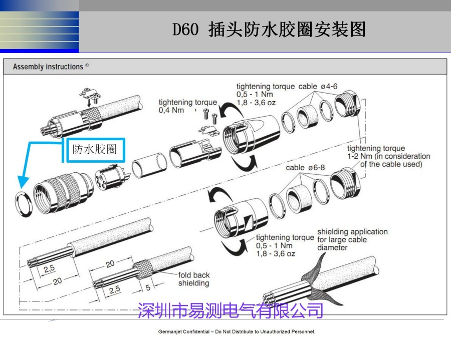 CANOPEN磁致伸縮位移傳感器注意的細(xì)節(jié)